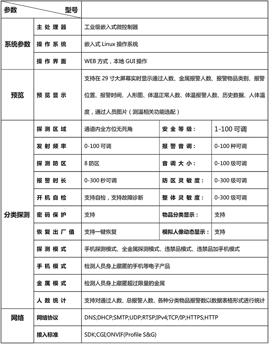 KT-SJFL-600-K29(圖2) KT-SJFL-600-K29(圖2)